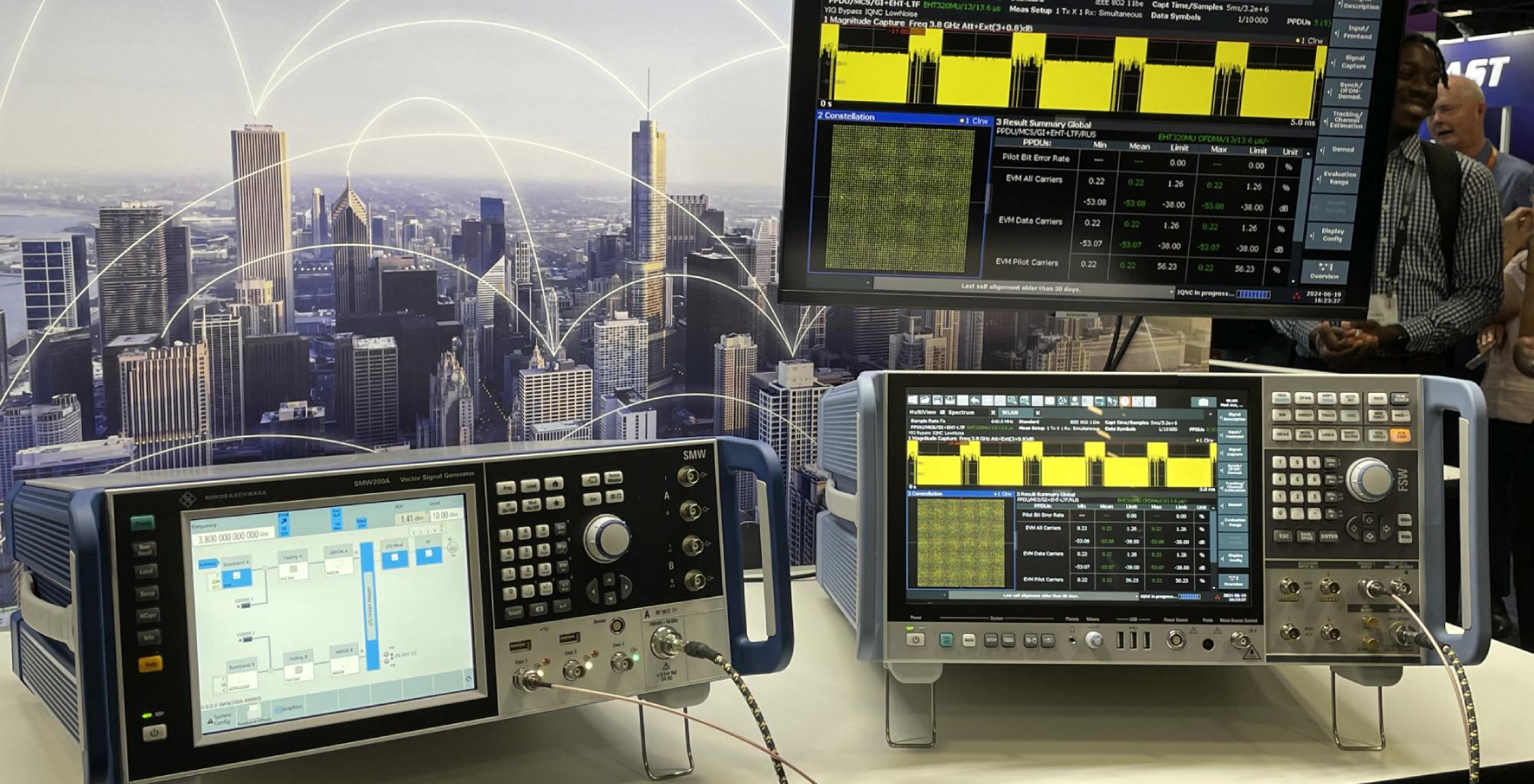 Automated Test Equipment